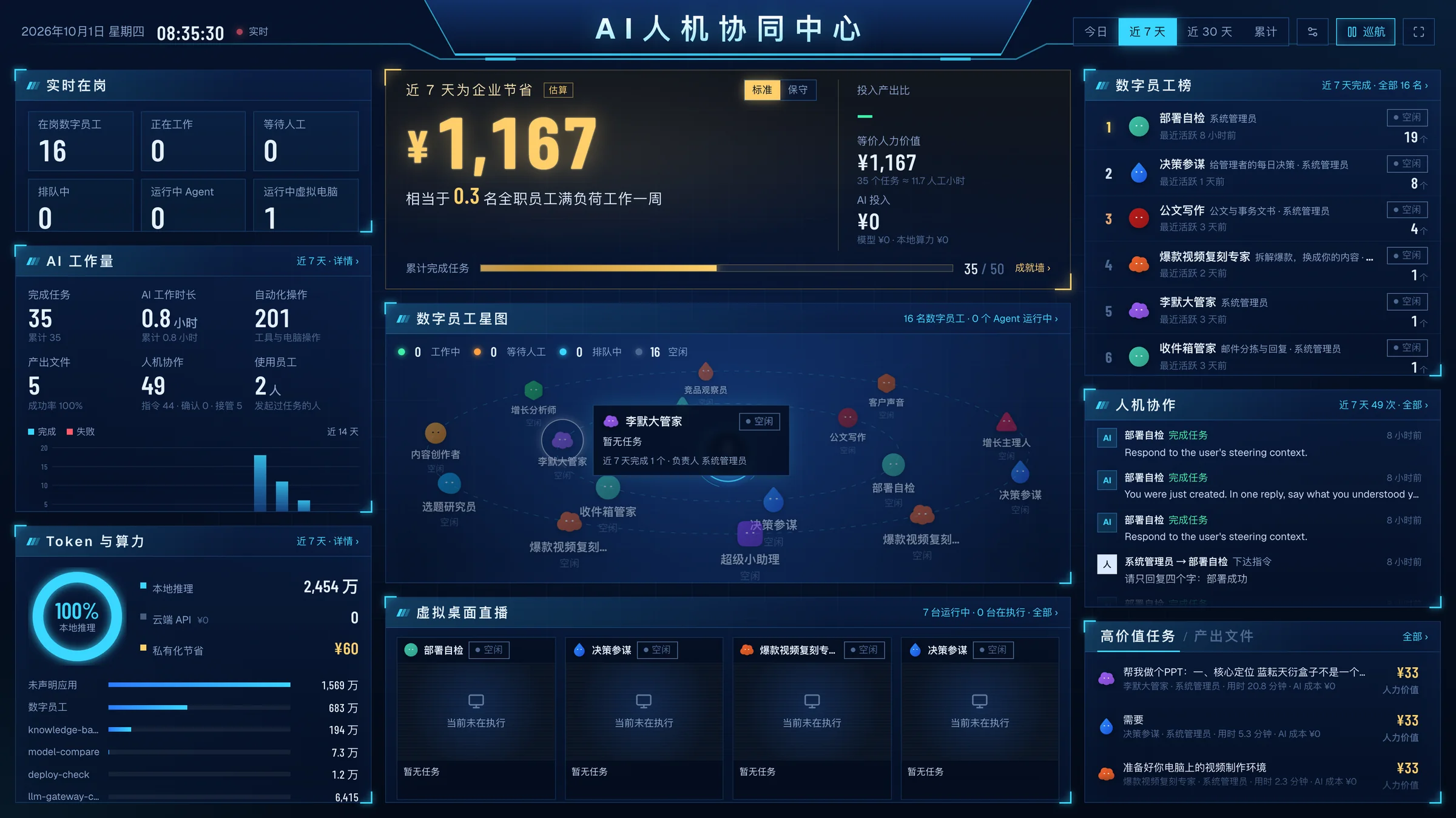老板在一块大屏上看见结果