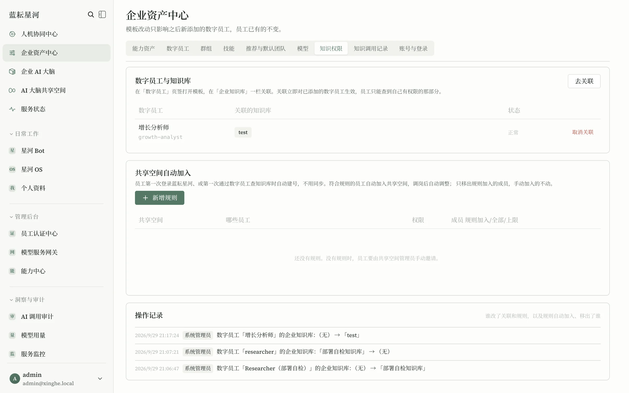 知识权限