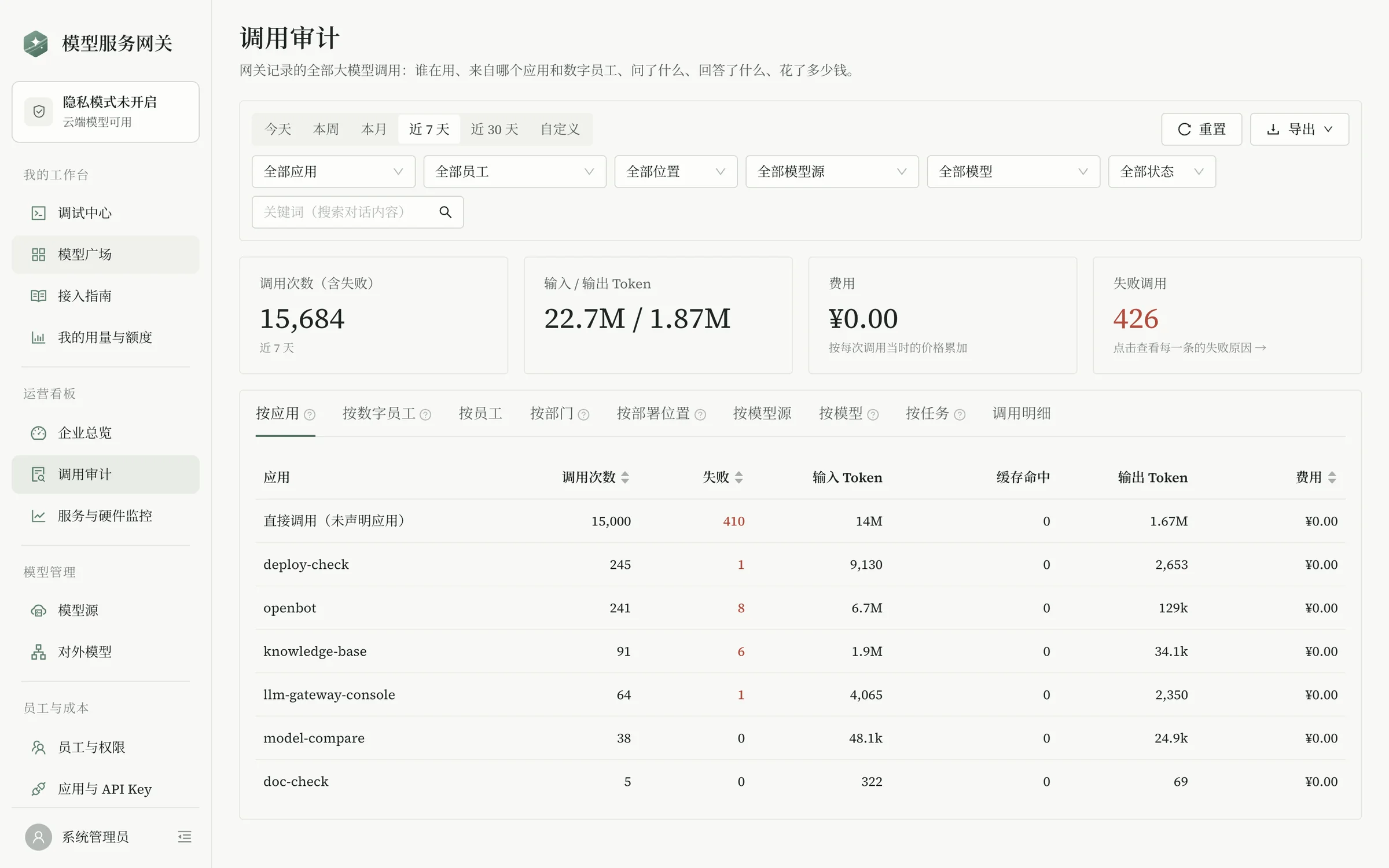 每一次调用,都记到人