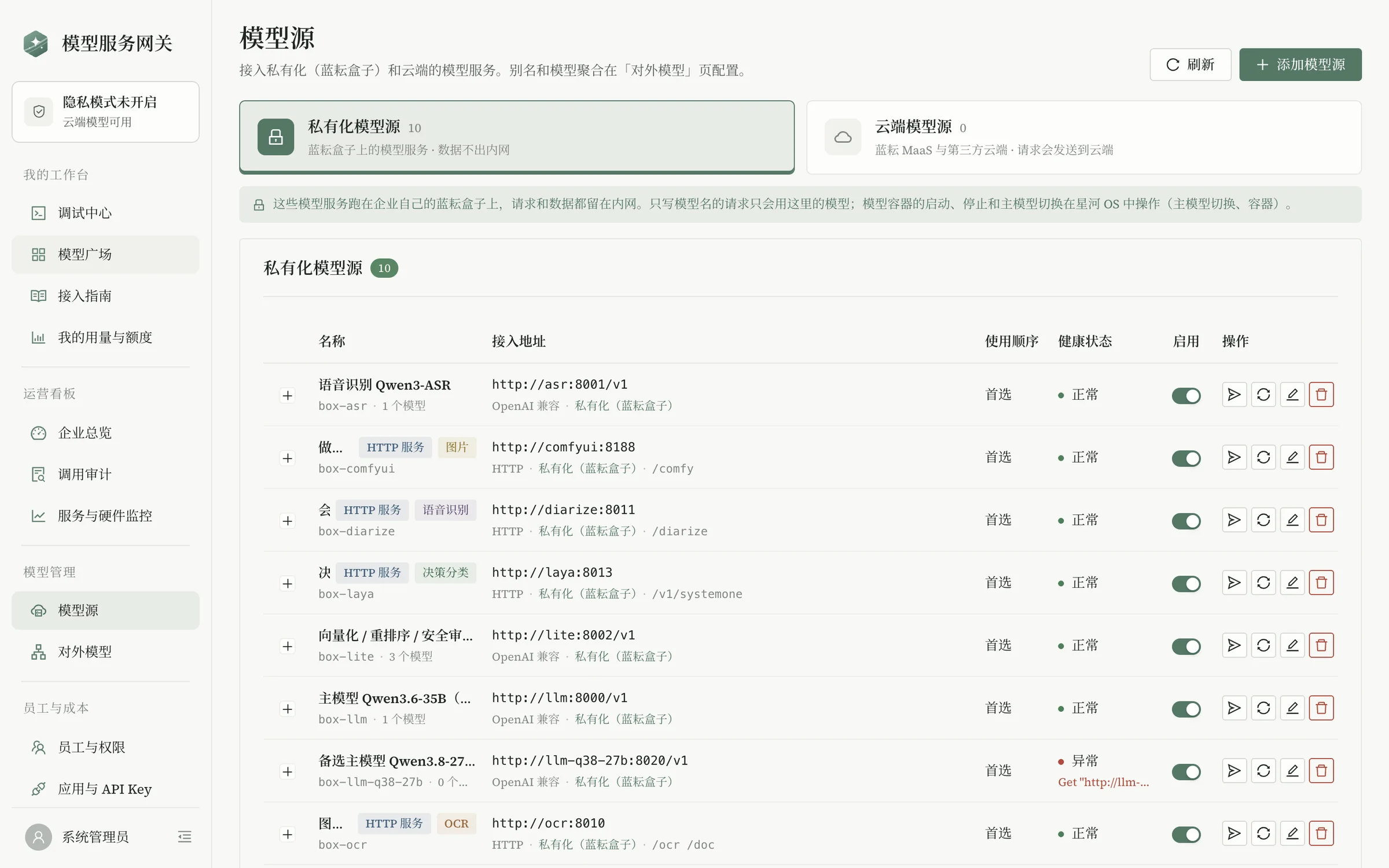 14 个私有模型 · NVIDIA GB10